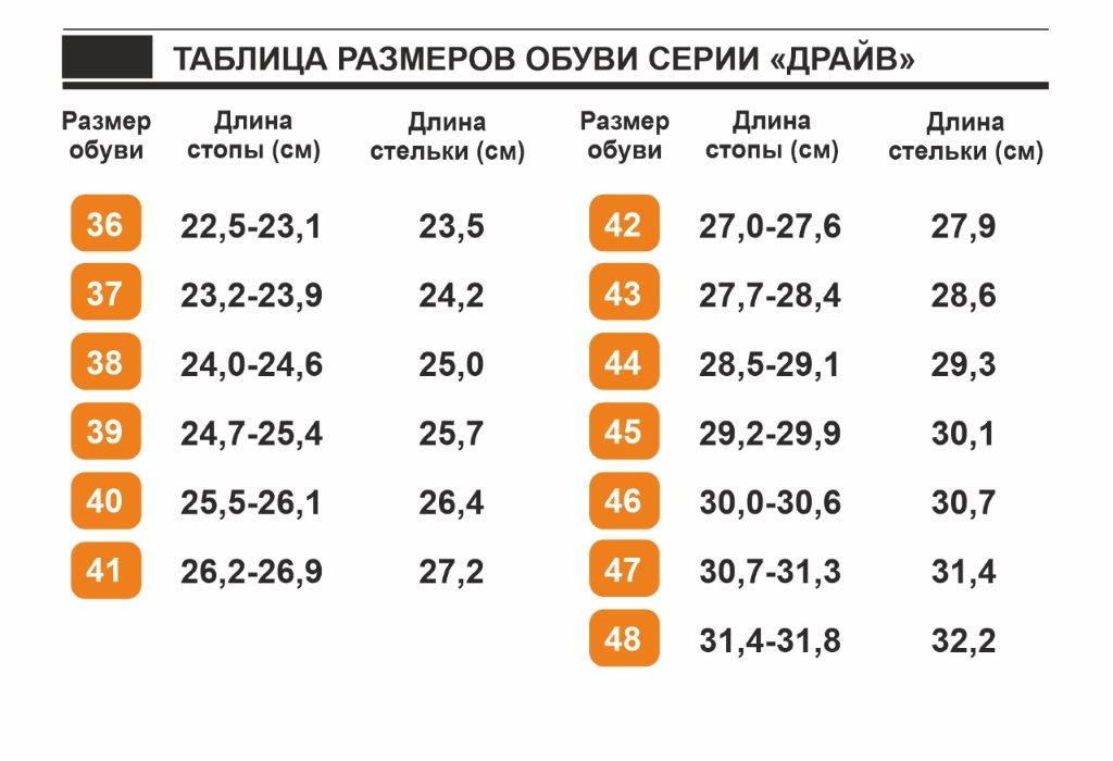 Таблица размеров обуви