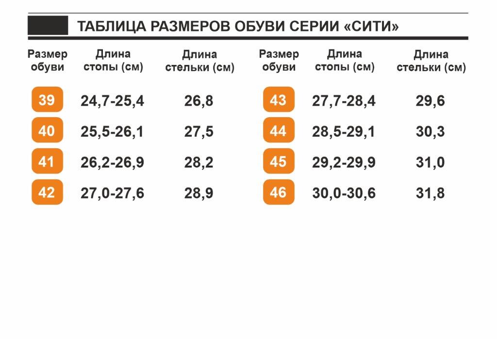 Таблица размеров обуви