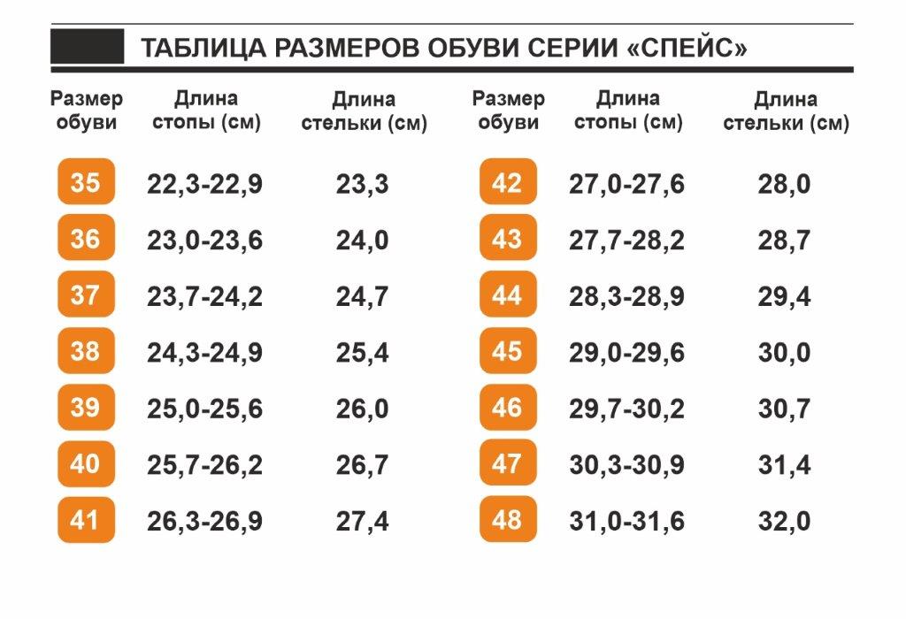 Таблица размеров обуви