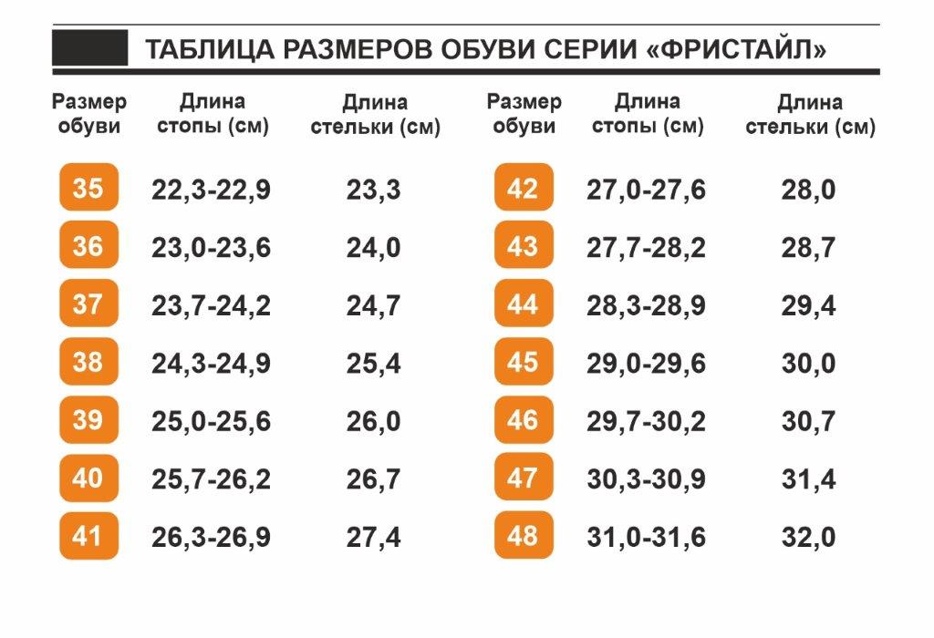 Таблица размеров обуви