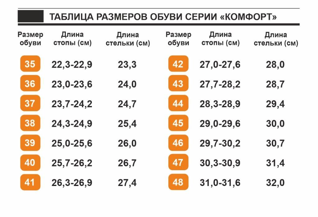 Таблица размеров обуви