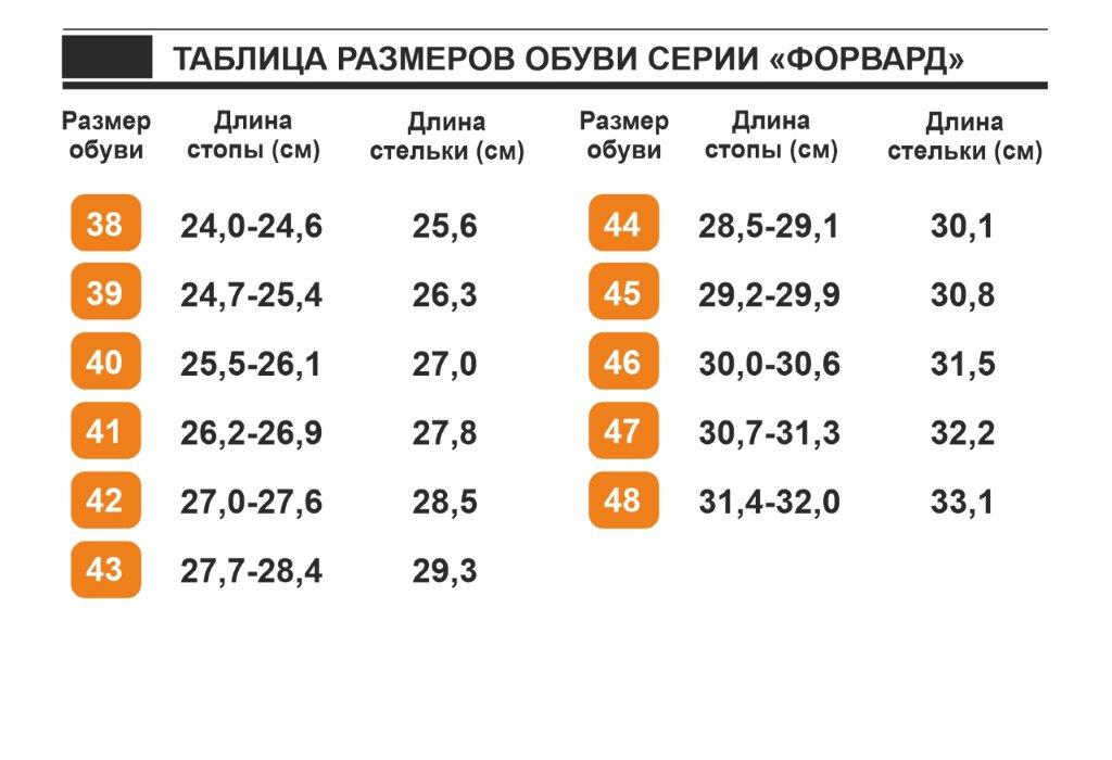 Таблица размеров обуви