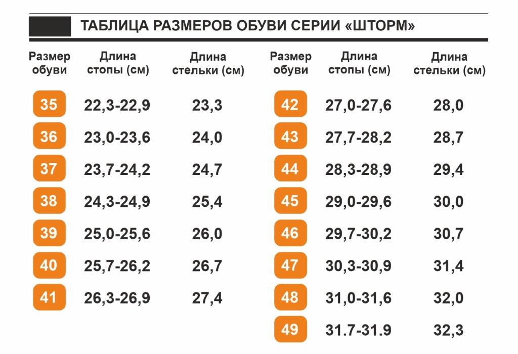 Таблица размеров обуви