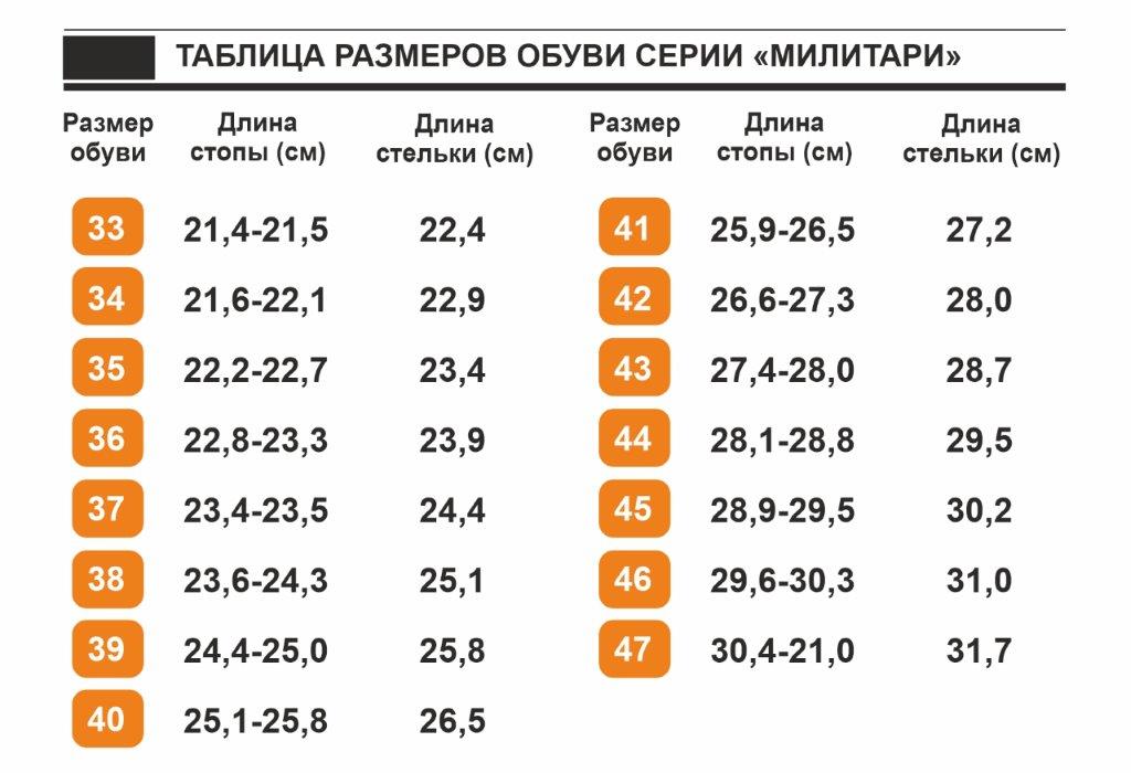 Таблица размеров обуви